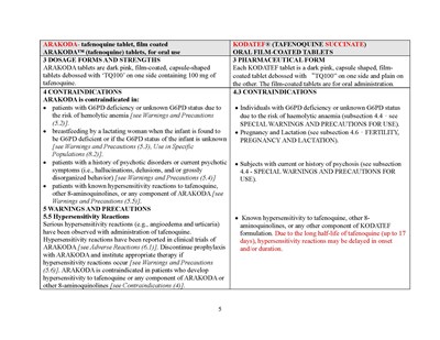 Dear Hcp Letter Page 21 (Dear Hcp Letter Kodatef 7feb2025 Page 21)